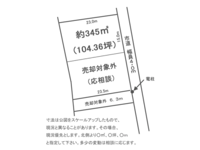 ⼀宮市千秋町穂積塚本字塚本郷⻄（布袋駅）住宅用地